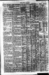 Pall Mall Gazette Thursday 06 January 1921 Page 10
