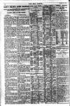 Pall Mall Gazette Monday 10 January 1921 Page 10