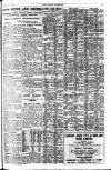 Pall Mall Gazette Tuesday 11 January 1921 Page 11