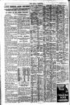 Pall Mall Gazette Tuesday 18 January 1921 Page 10