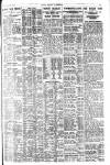 Pall Mall Gazette Monday 31 January 1921 Page 11