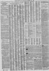 Preston Chronicle Saturday 01 October 1853 Page 8