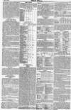 Reynolds's Newspaper Sunday 09 March 1856 Page 5