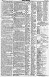 Reynolds's Newspaper Sunday 15 March 1857 Page 12
