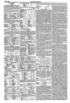 Reynolds's Newspaper Sunday 23 May 1858 Page 5