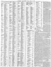Reynolds's Newspaper Sunday 11 April 1880 Page 2