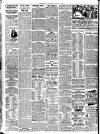 Reynolds's Newspaper Sunday 10 March 1912 Page 8