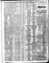 Western Mail Thursday 09 January 1902 Page 8