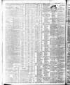 Western Mail Wednesday 15 January 1902 Page 8