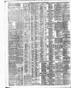 Western Mail Thursday 05 February 1903 Page 8