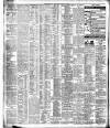 Western Mail Saturday 13 June 1903 Page 8