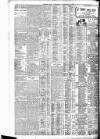 Western Mail Wednesday 17 February 1904 Page 10