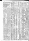 Western Mail Thursday 03 March 1904 Page 10