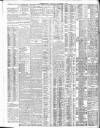 Western Mail Thursday 03 November 1904 Page 8