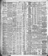 Western Mail Monday 23 January 1905 Page 8