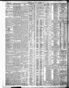 Western Mail Friday 24 March 1905 Page 8