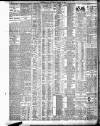 Western Mail Saturday 25 March 1905 Page 10