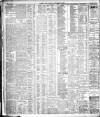 Western Mail Monday 25 September 1905 Page 8