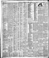 Western Mail Wednesday 01 November 1905 Page 8