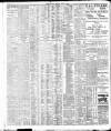 Western Mail Monday 02 July 1906 Page 8