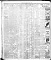 Western Mail Monday 03 June 1907 Page 8