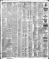 Western Mail Friday 31 January 1908 Page 8