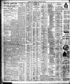 Western Mail Monday 17 February 1908 Page 8