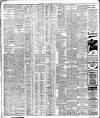 Western Mail Tuesday 03 March 1908 Page 8