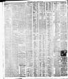 Western Mail Friday 29 January 1909 Page 8