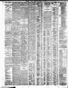 Western Mail Saturday 02 April 1910 Page 12