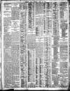 Western Mail Tuesday 14 June 1910 Page 10