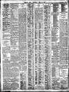 Western Mail Thursday 16 June 1910 Page 10