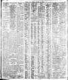 Western Mail Friday 19 January 1912 Page 8