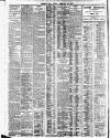 Western Mail Friday 23 February 1912 Page 10