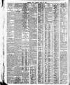 Western Mail Tuesday 23 July 1912 Page 10