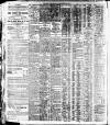 Western Mail Monday 30 September 1912 Page 8