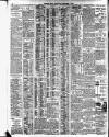 Western Mail Saturday 02 November 1912 Page 12