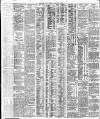 Western Mail Friday 03 January 1913 Page 8