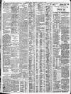 Western Mail Wednesday 15 January 1913 Page 10