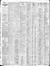 Western Mail Wednesday 23 July 1913 Page 10