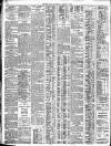 Western Mail Saturday 02 August 1913 Page 12