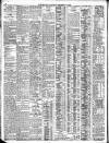 Western Mail Saturday 13 September 1913 Page 12