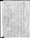 Western Mail Friday 13 March 1914 Page 8