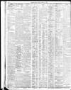 Western Mail Friday 10 April 1914 Page 9