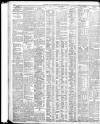 Western Mail Tuesday 12 May 1914 Page 17