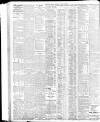 Western Mail Monday 08 June 1914 Page 10