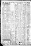 Western Mail Monday 18 January 1915 Page 10