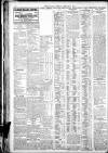 Western Mail Tuesday 09 February 1915 Page 9