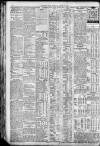 Western Mail Tuesday 09 March 1915 Page 10