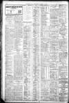 Western Mail Wednesday 17 March 1915 Page 10